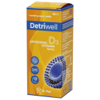 Detrivell 10 ml spreyi