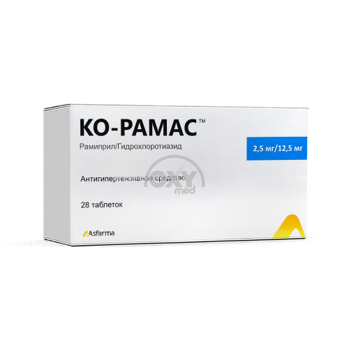 product-Ко-Рамас 2,5 мг/12,5 мг №28 таблетки