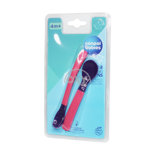 product-Rangni o'zgartiradigan qoshiqlar No 2